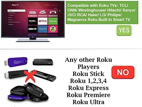 Csere Távoli Kompatibilis Roku TV, Kompatibilis TCL/Onn/Elem/Haier/Hitachi/LG/Sanyo/JVC/Magnavox/RCA/Philips/Westinghouse
