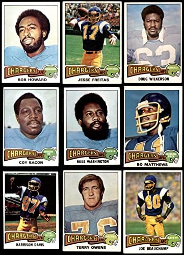 1975 Topps San Diego Chargers Csapatát Meghatározott San Diego Chargers (Set) VG Töltők